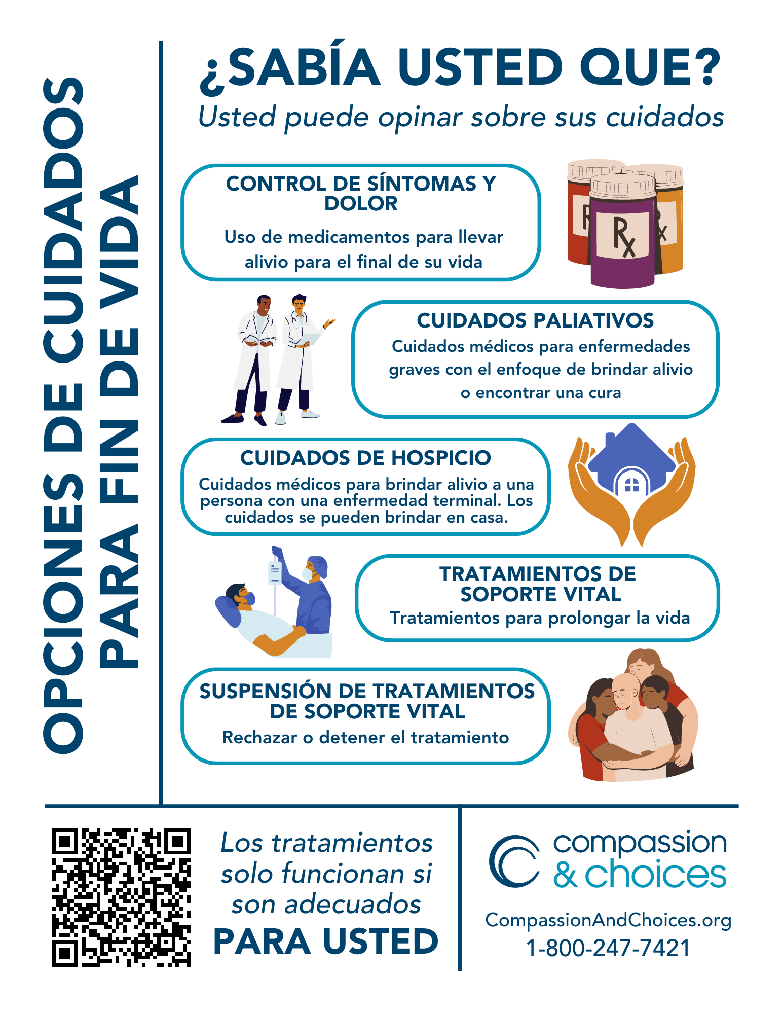 End-of-Life Care Options Flyer Spanish
